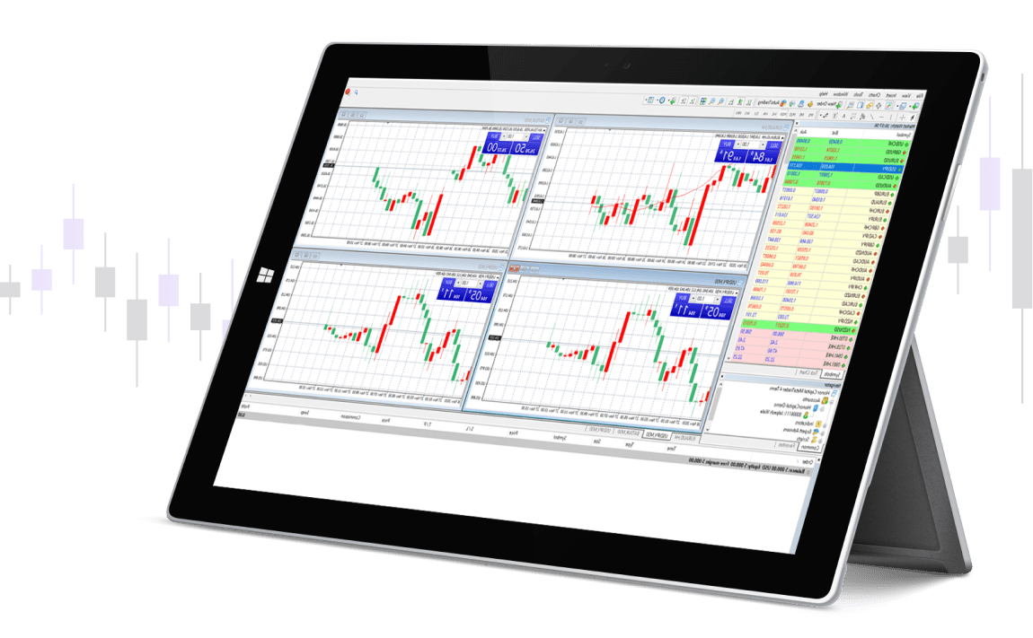 MetaTrader 5 on all devices